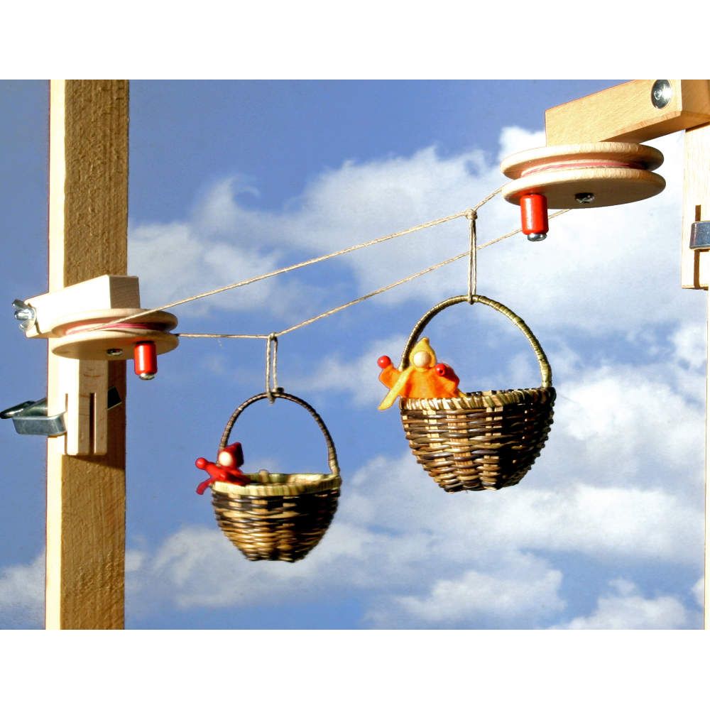 KRAUL | Körbchen Seilbahn Grundkasten mit 10m Seil und 2 gr. Körbchen