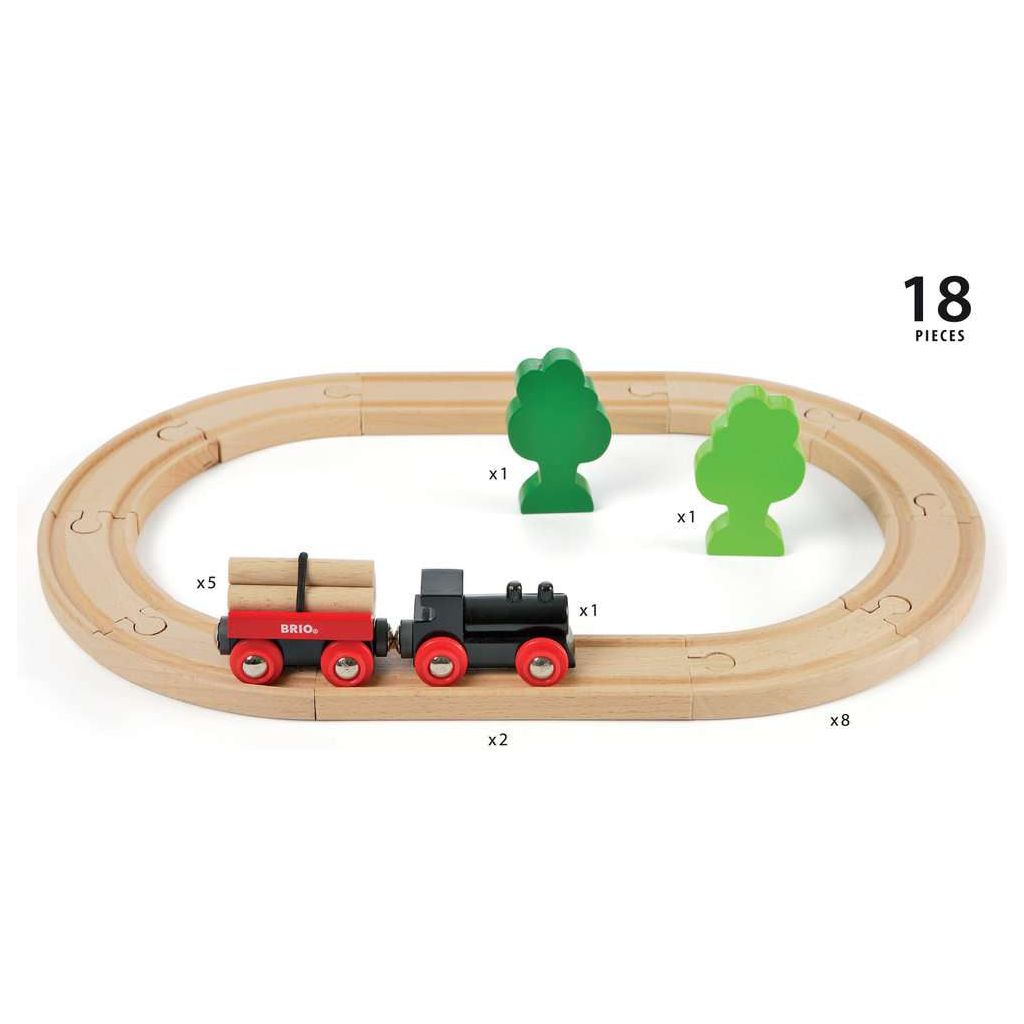 BRIO | BRIO Bahn Starterset