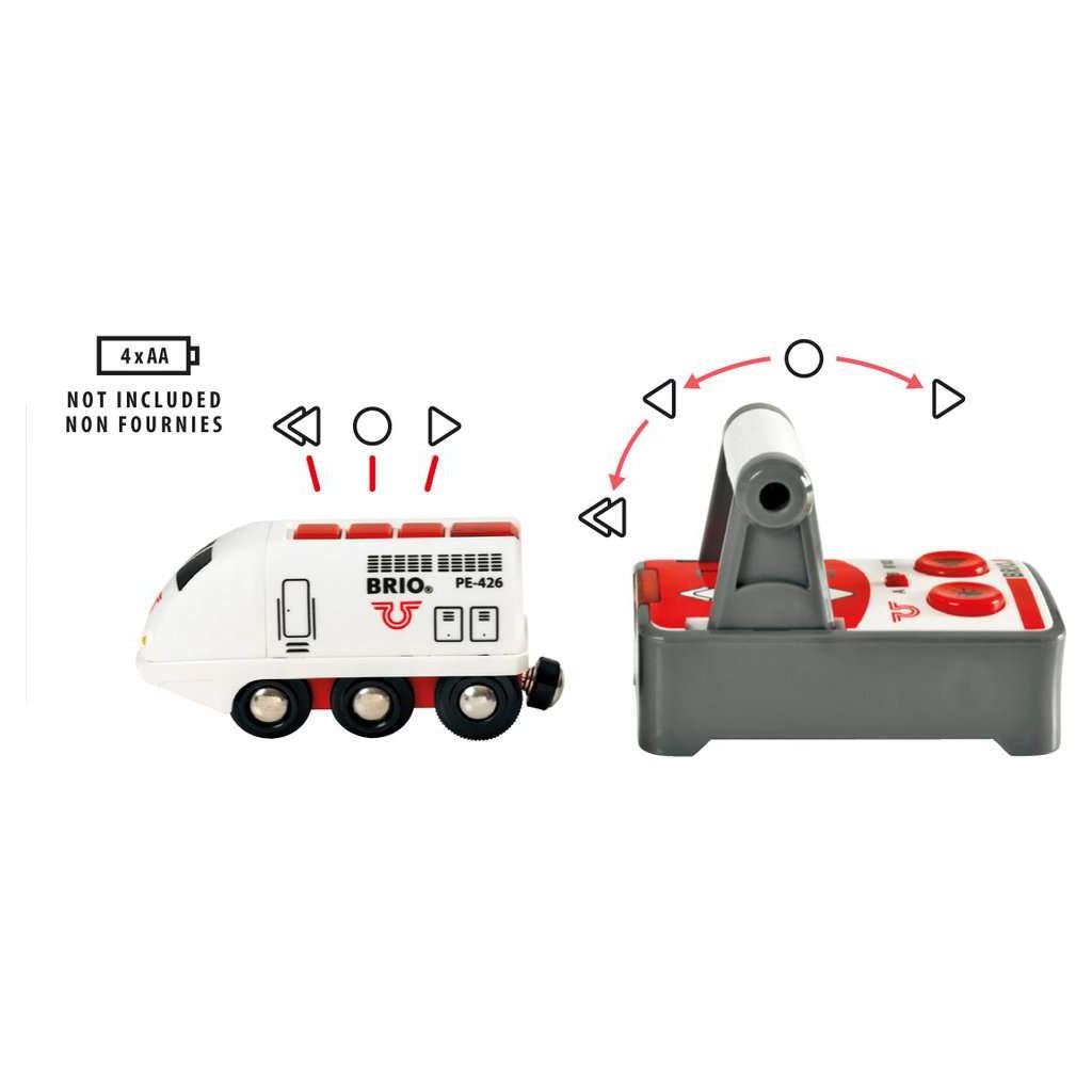 BRIO | IR - Express Reisezug