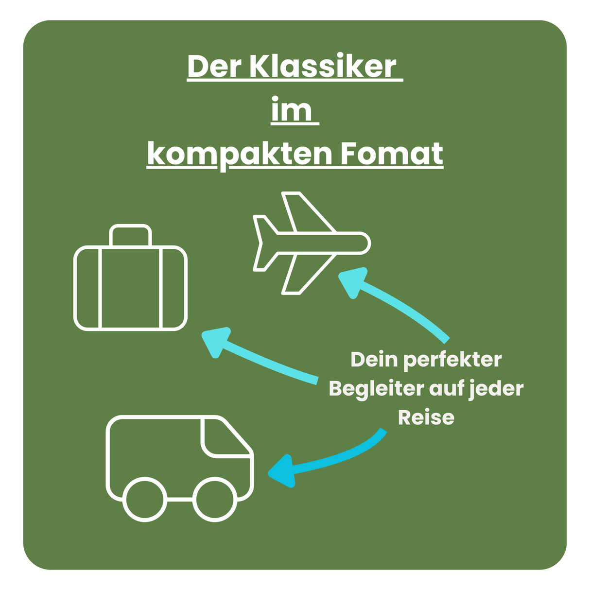 Queen Games | Kingdom Builder | Family & Friends