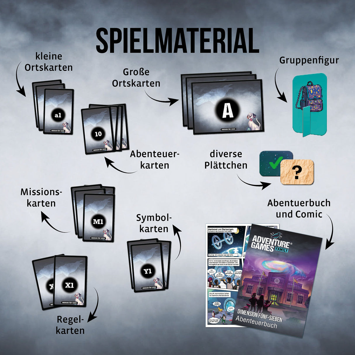 KOSMOS | Adventure Games Family - Dimension Fünf-Sieben