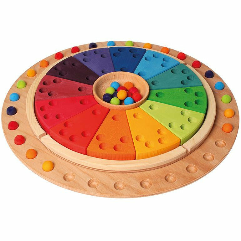 Grimm's | Tageskreis