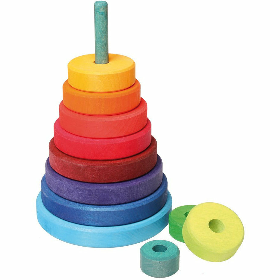 Grimm's | Scheibenturm