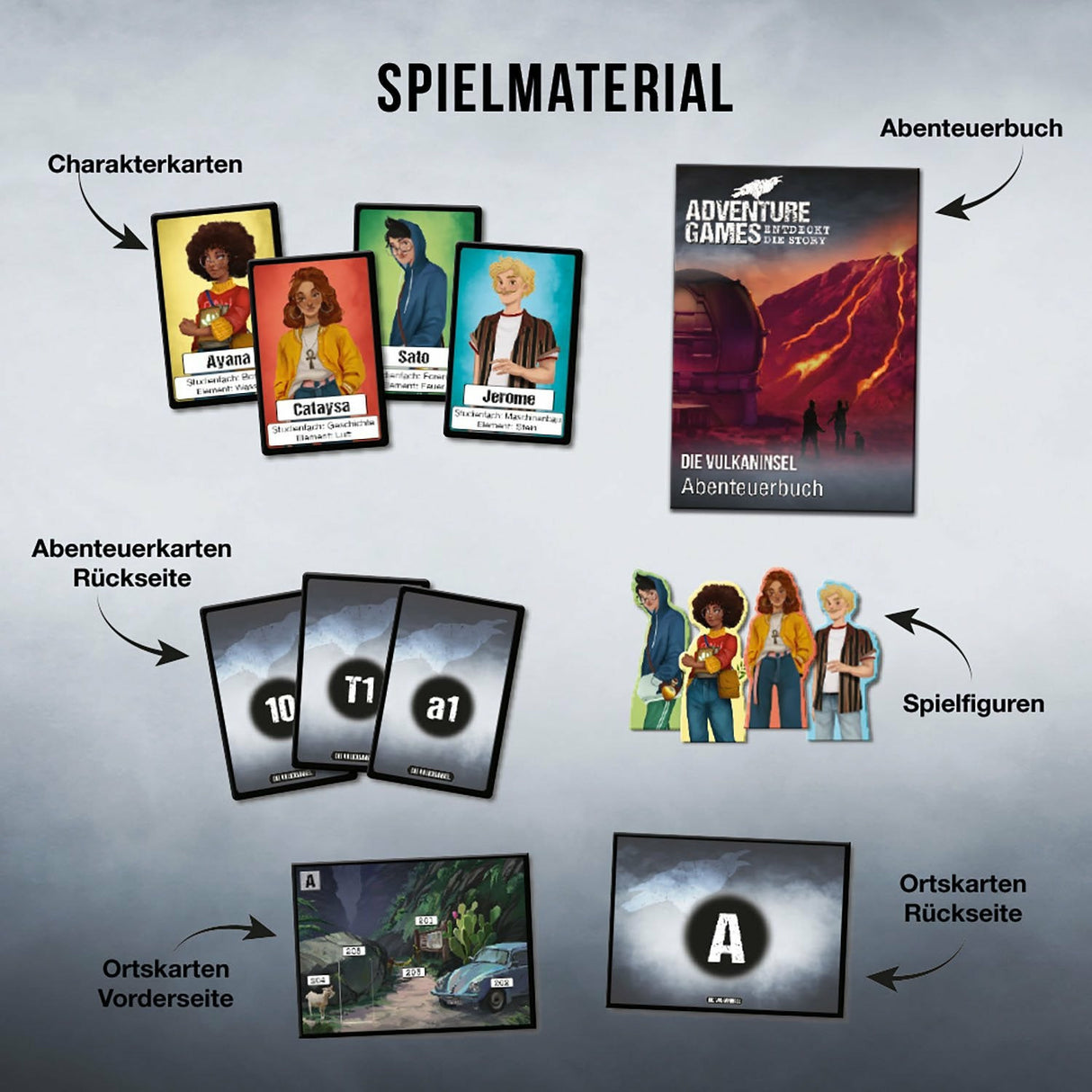 KOSMOS | Adventure Games - Die Vulkaninsel