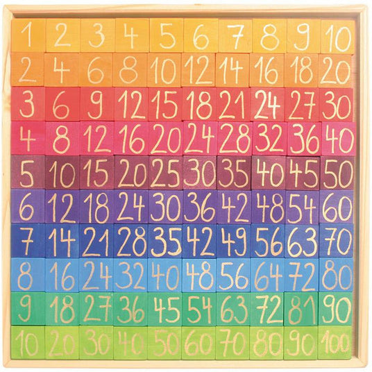 Grimm's | Rechnen mit Farben