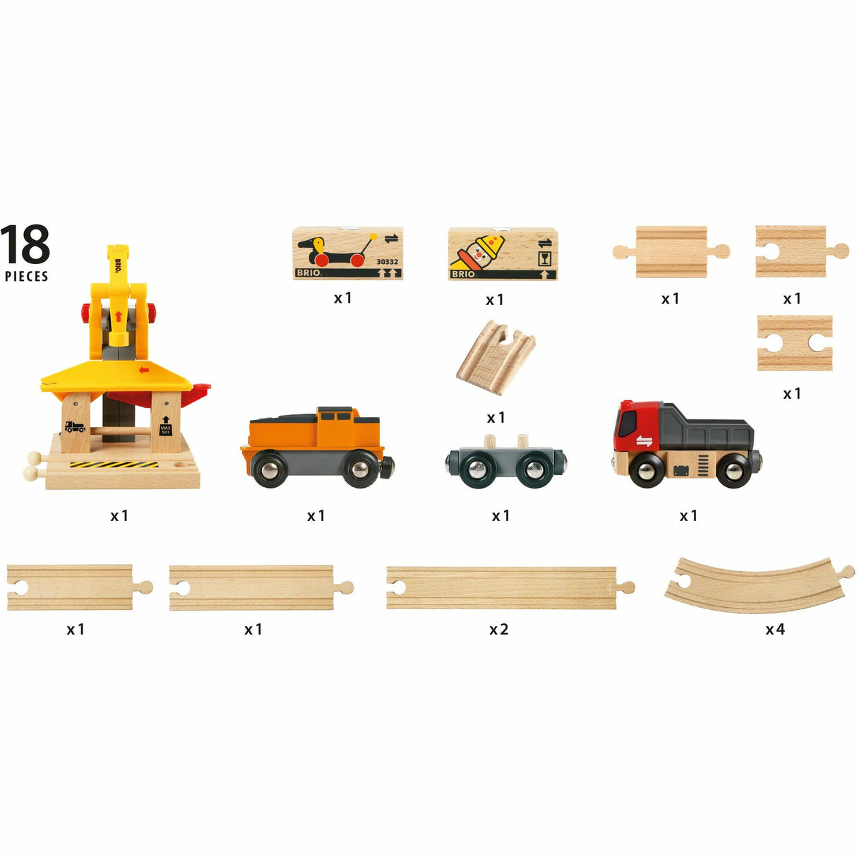 BRIO | Super Bundle Frachtverladesta