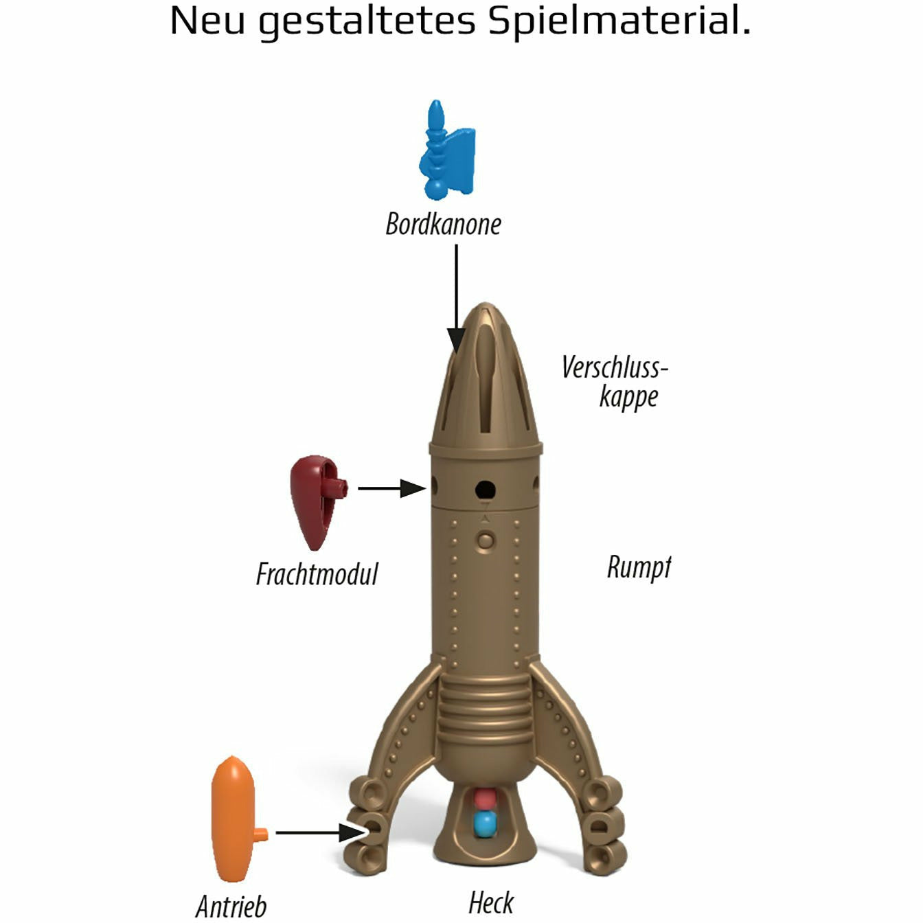 KOSMOS | Catan Sternenfahrer