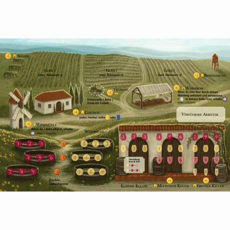 Feuerland Spiele | Viticulture (Essential Edition) |