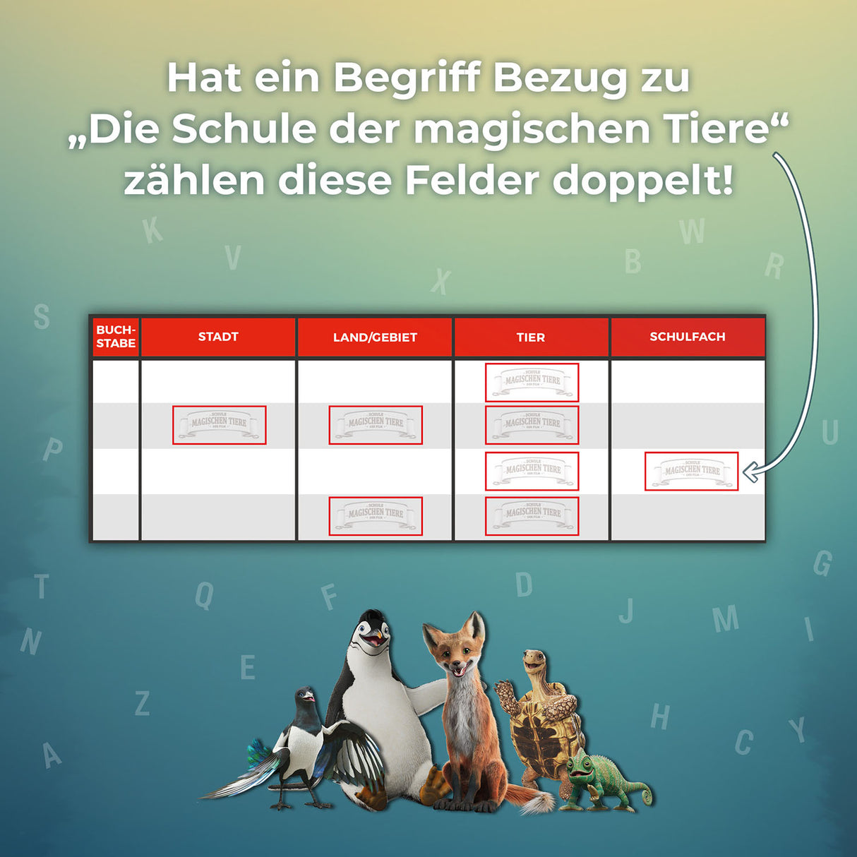 KOSMOS | Stadt – Land – Die Schule der magischen Tiere