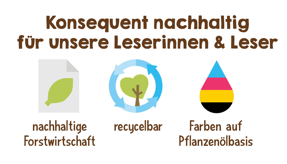 KOSMOS | Kindernaturführer Welcher Baum ist das?