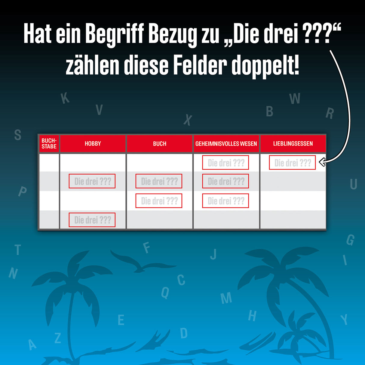 KOSMOS | Die drei ???: Stadt – Land – Rocky Beach