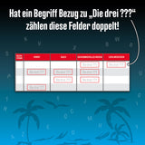 KOSMOS | Die drei ???: Stadt – Land – Rocky Beach