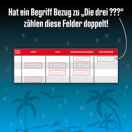 KOSMOS | Die drei ???: Stadt – Land – Rocky Beach