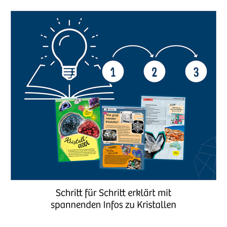 KOSMOS | Kristalle züchten