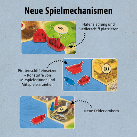 KOSMOS | CATAN - Entdecker & Piraten 2 - 4 Spieler