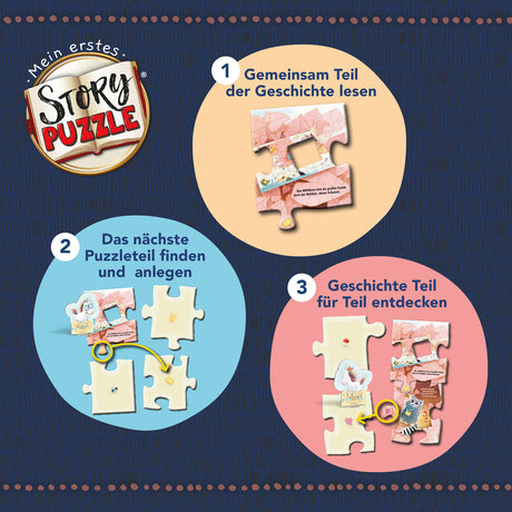 KOSMOS | Mein erstes Story-Puzzle: Das NEINhorn