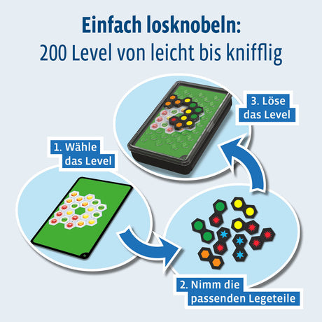 KOSMOS | Einfach Genial Brain Games