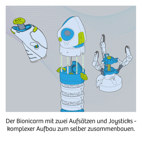 KOSMOS | Bionic Robotic Arm