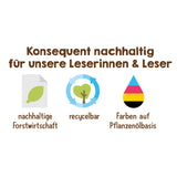 KOSMOS | Kindernaturführer Was fliegt denn da?