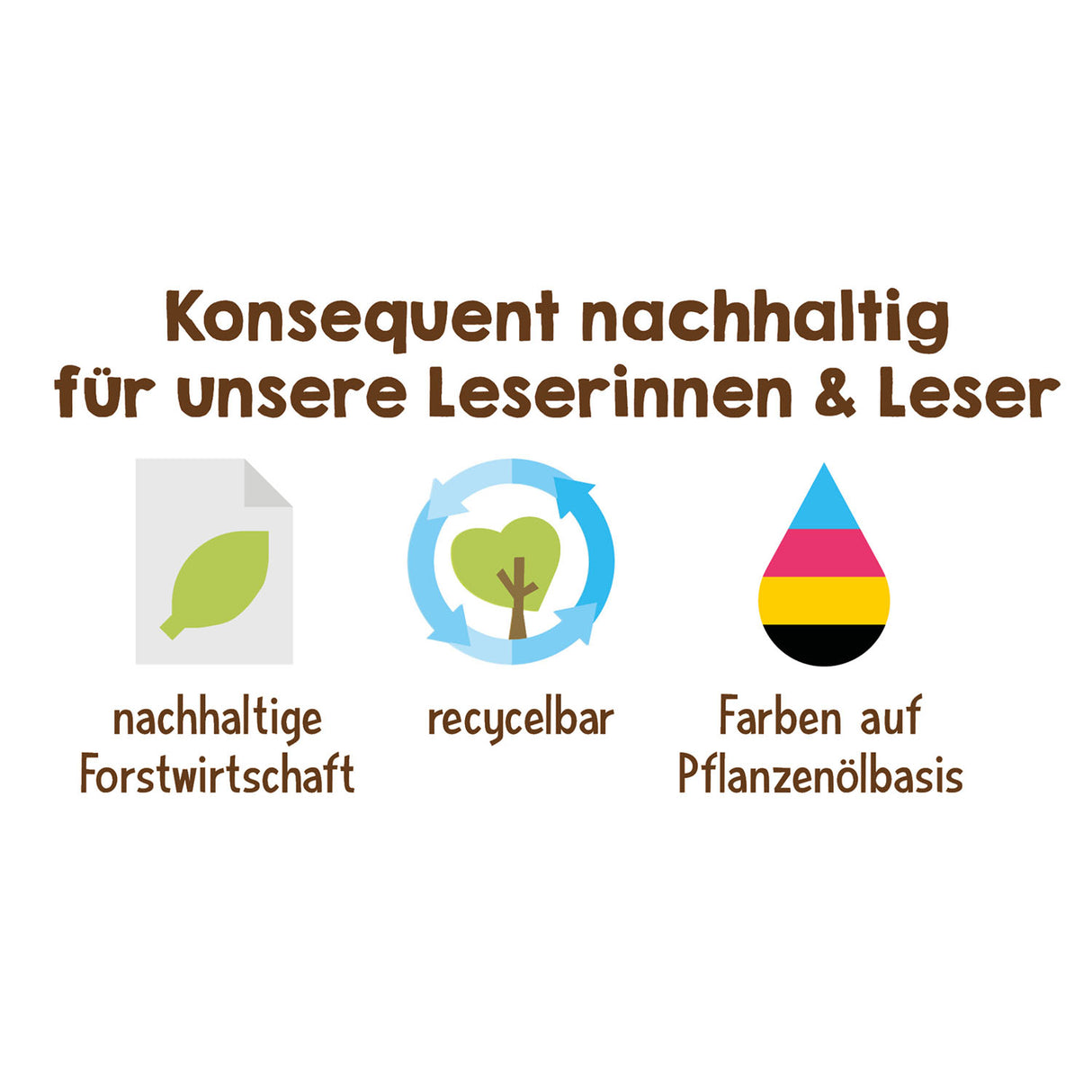 KOSMOS | Kindernaturführer Was lebt im Garten?