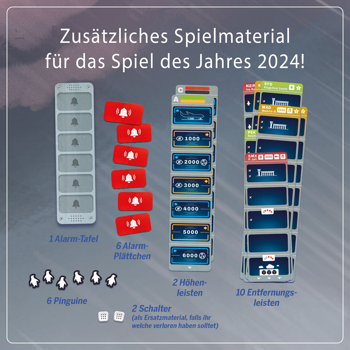KOSMOS | Sky Team Erweiterung