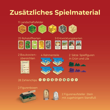 KOSMOS | CATAN - Das Spiel - Erweiterung für 5/6 Spieler