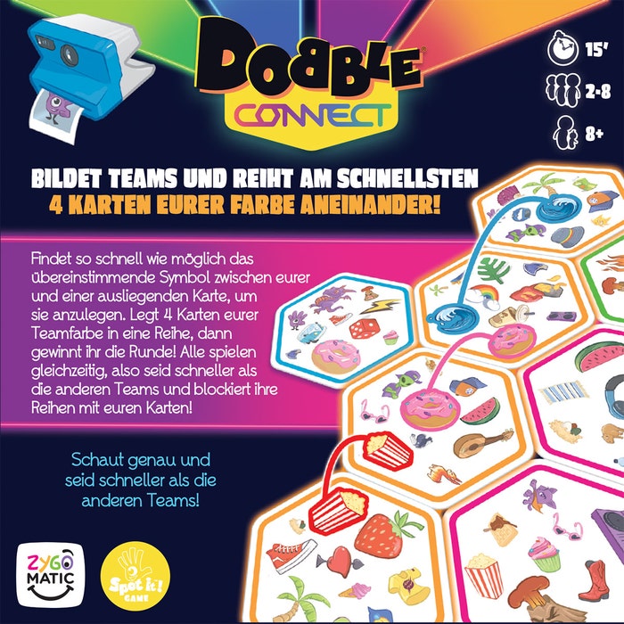Zygomatic | Dobble Connect