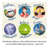 KOSMOS | Schülerlabor 3. + 4. Klasse