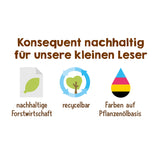 KOSMOS | Mein 1. Naturführer Was lebt im Wald?