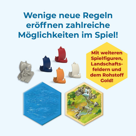 KOSMOS | CATAN - Seefahrer - Erweiterung