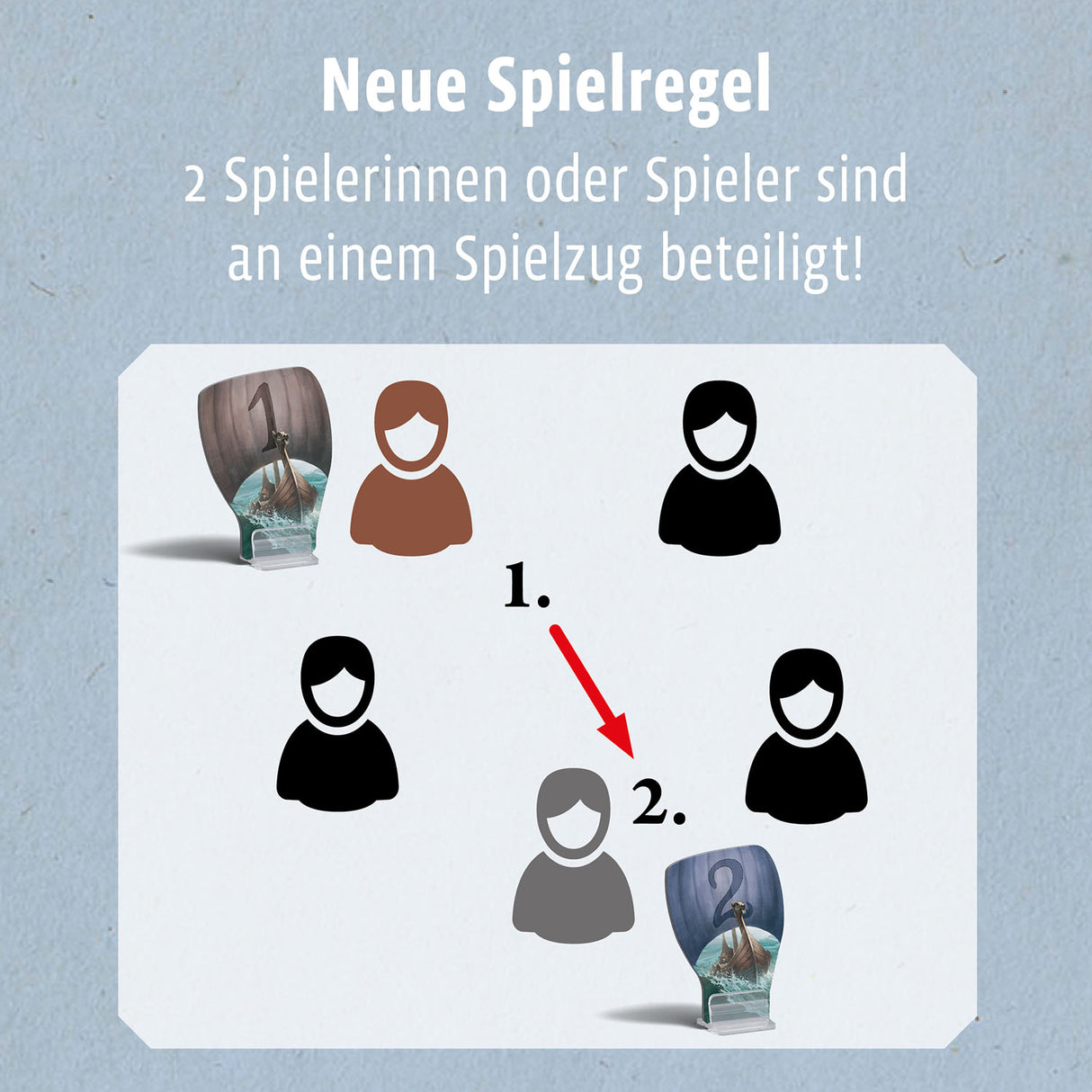 KOSMOS | CATAN - Ergänzung 5-6 Spieler - Entdecker & Piraten