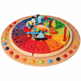 Grimm's | Tageskreis