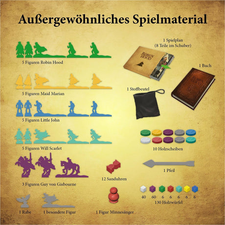 KOSMOS | Die Abenteuer des Robin Hood