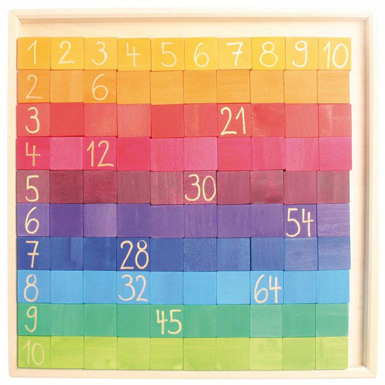 Grimm's | Rechnen mit Farben