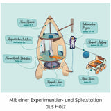 KOSMOS | Pepper Mint und das Mars-Abenteuer