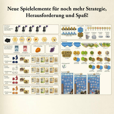 Catan - Die Legende der Eroberer