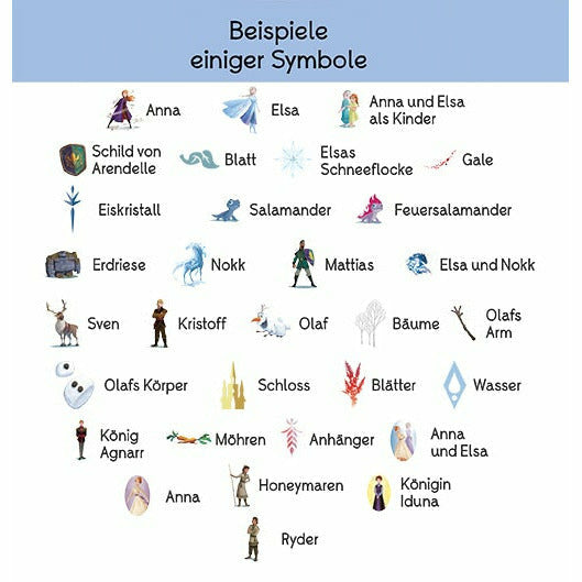 Dobble | Disney® | Frozen II | Die Eiskönigin II