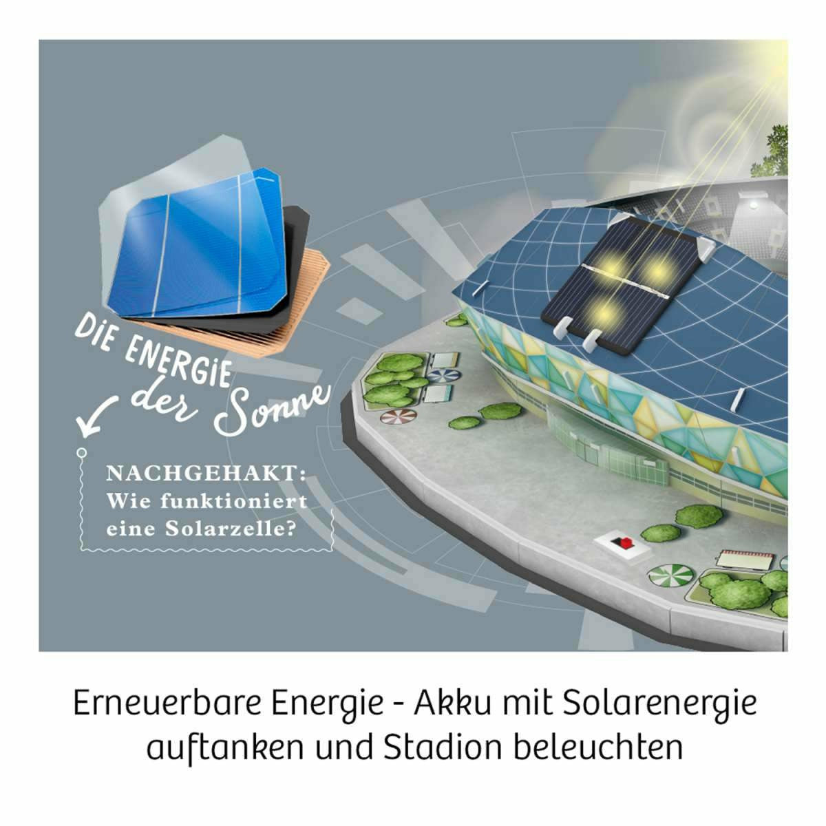 Solar-Fußballstadion